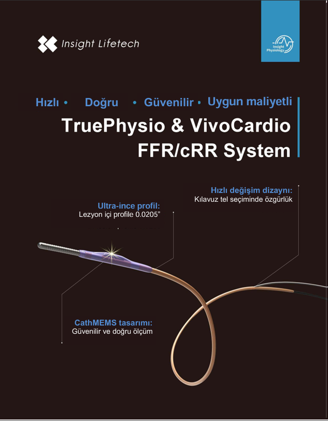 TruePhysio FFR